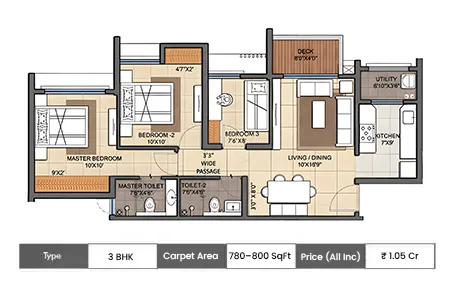 3 BHK-780–800 SqFt
