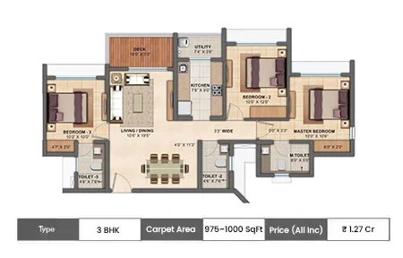 3 BHK-975–1000 SqFt